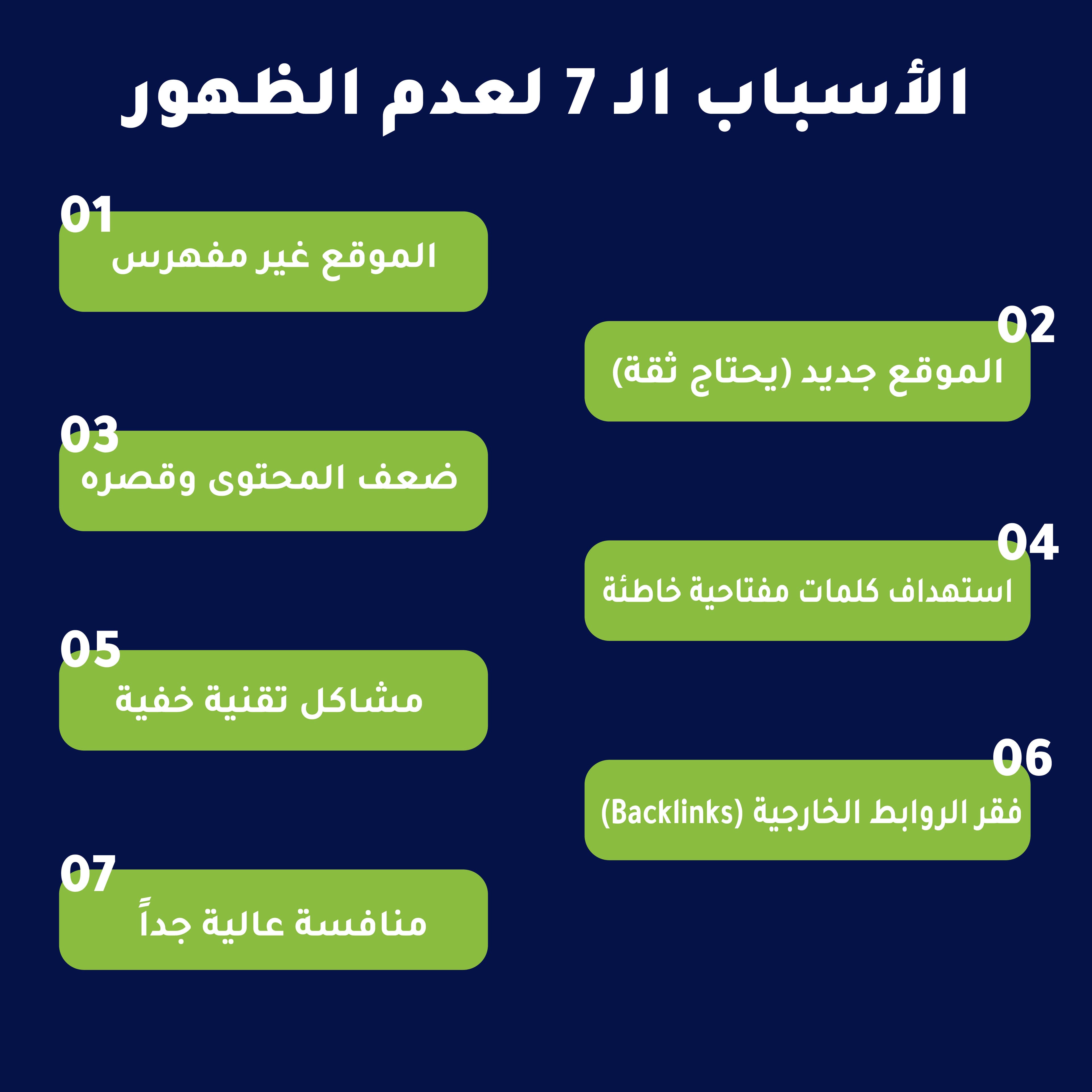 لماذا لا يظهر موقعك في Google؟ أهم الأسباب