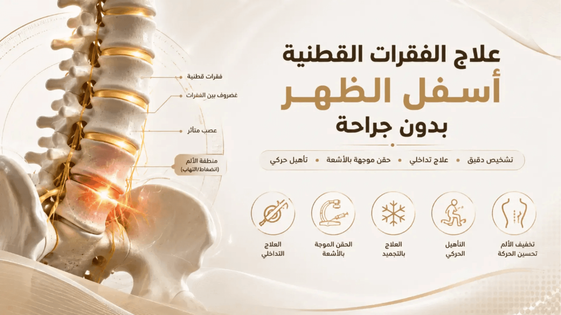 دليل علاج الفقرات القطنية أسفل الظهر بدون جراحة