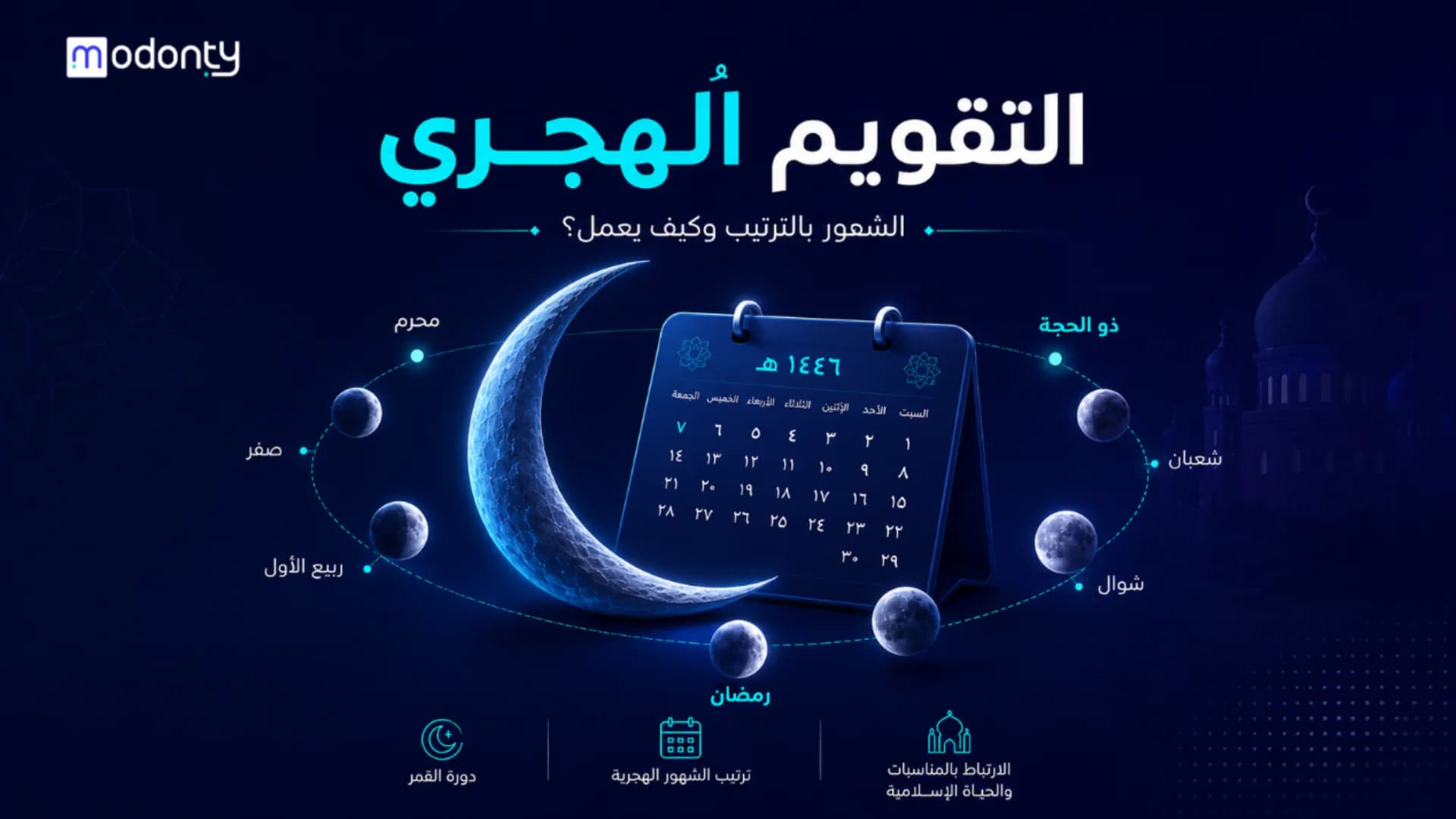 التقويم الهجري: الشهور بالترتيب وكيف يعمل؟