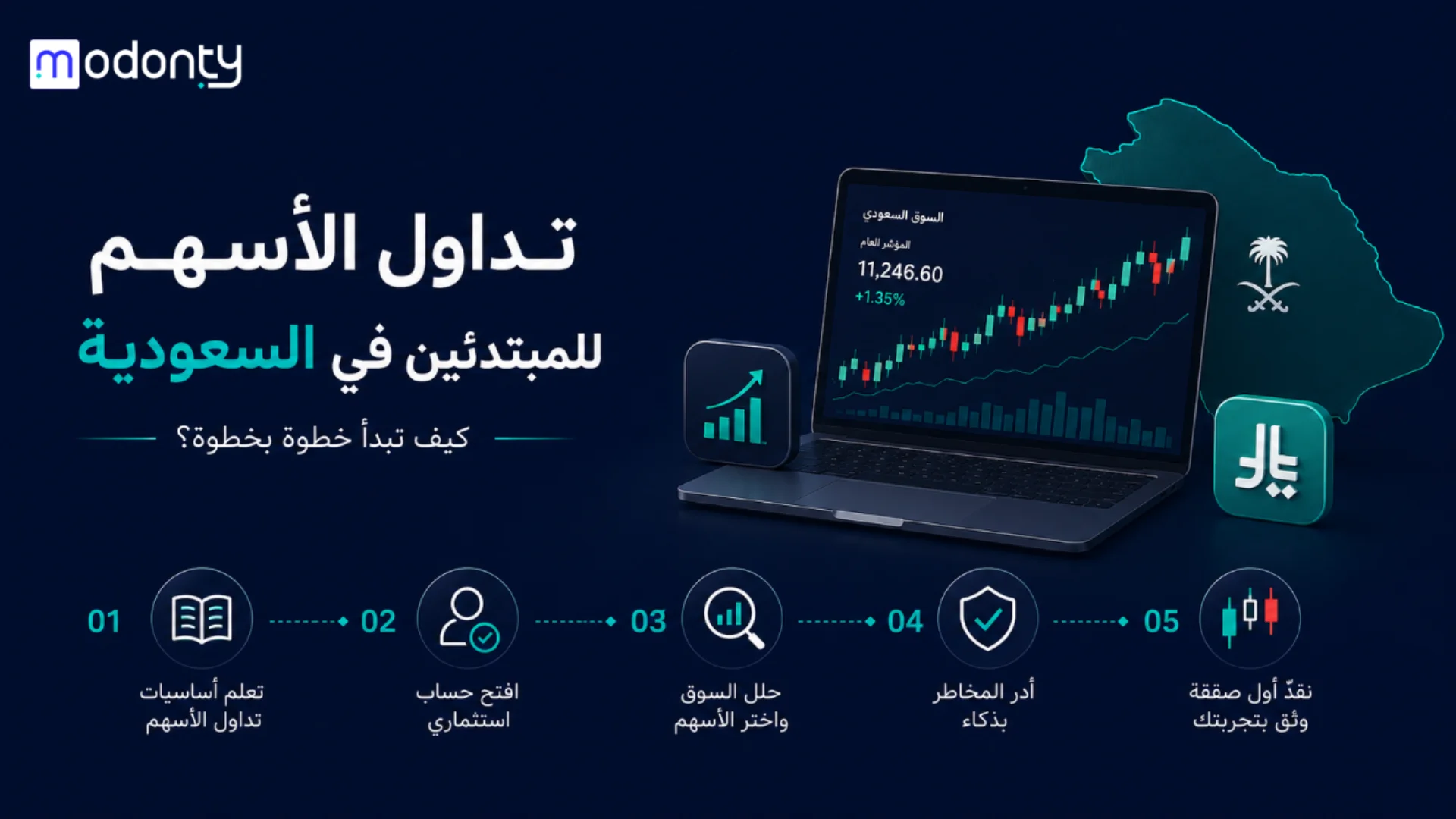 تداول الأسهم للمبتدئين في السعودية: كيف تبدأ خطوة بخطوة؟