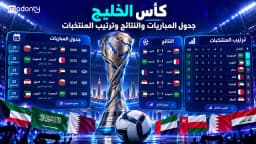 جدول كأس الخليج آخر نسخة ونتائج المباريات وترتيب المنتخبات