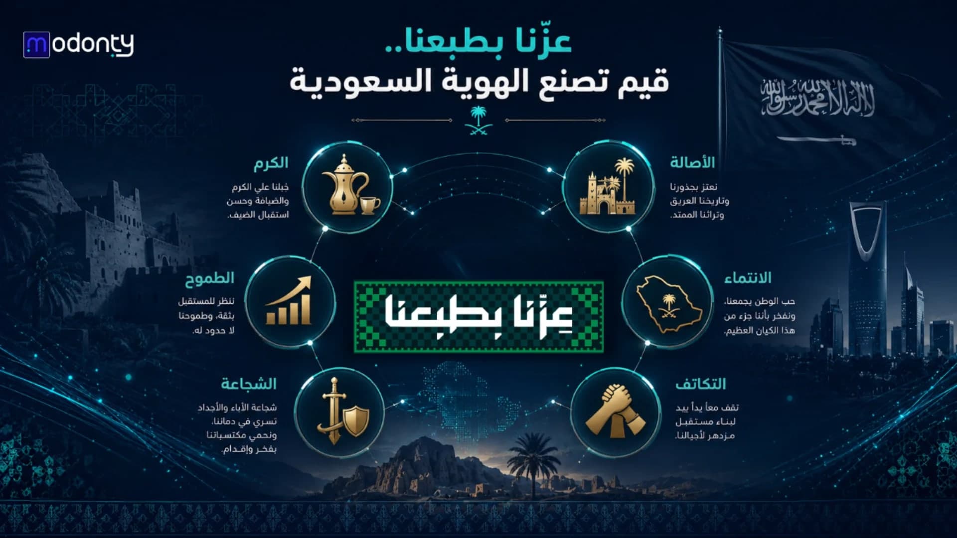 عزنا بطبعنا قيم تصنع هوية المملكة العربية السعودية
