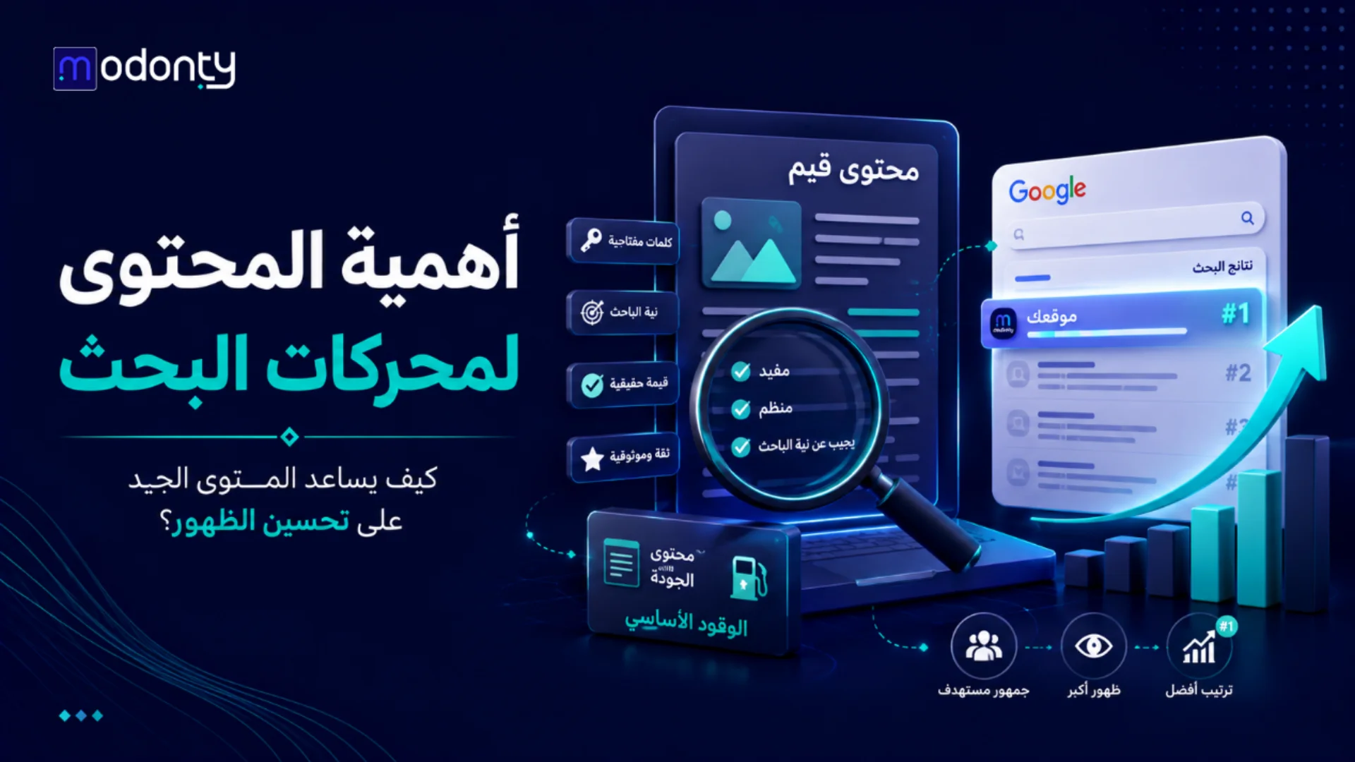 أهمية المحتوى لمحركات البحث