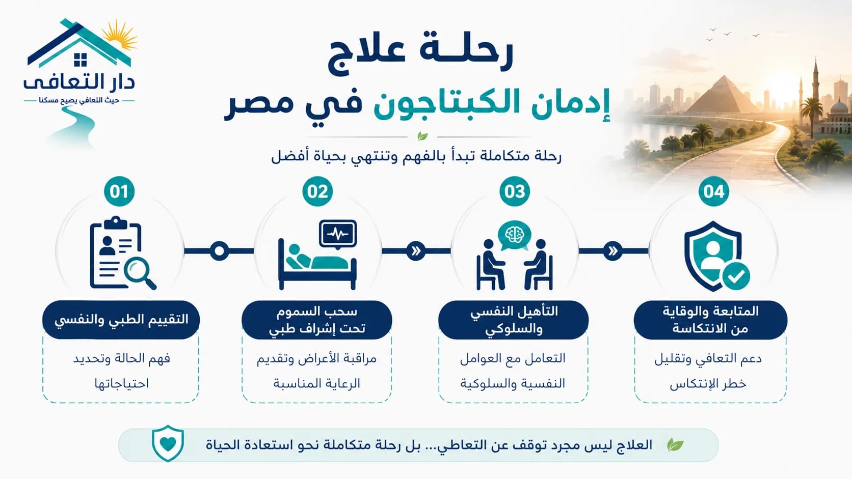 رحلة علاج الادمان من الكبتاجون في مصر بسرية وأمان في دار التعافي