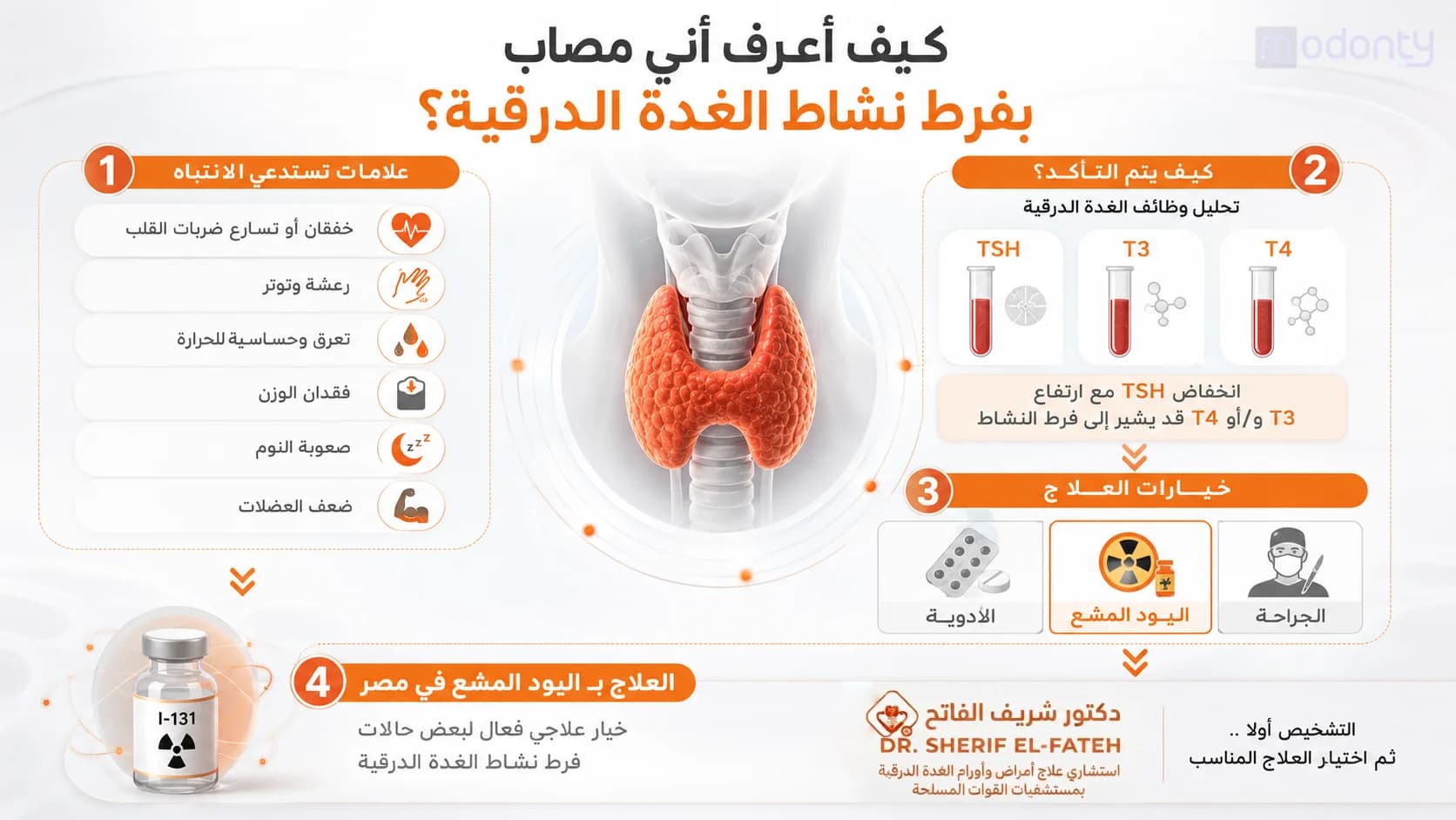 كيف أعرف أني مصاب بفرط نشاط الغدة الدرقية؟