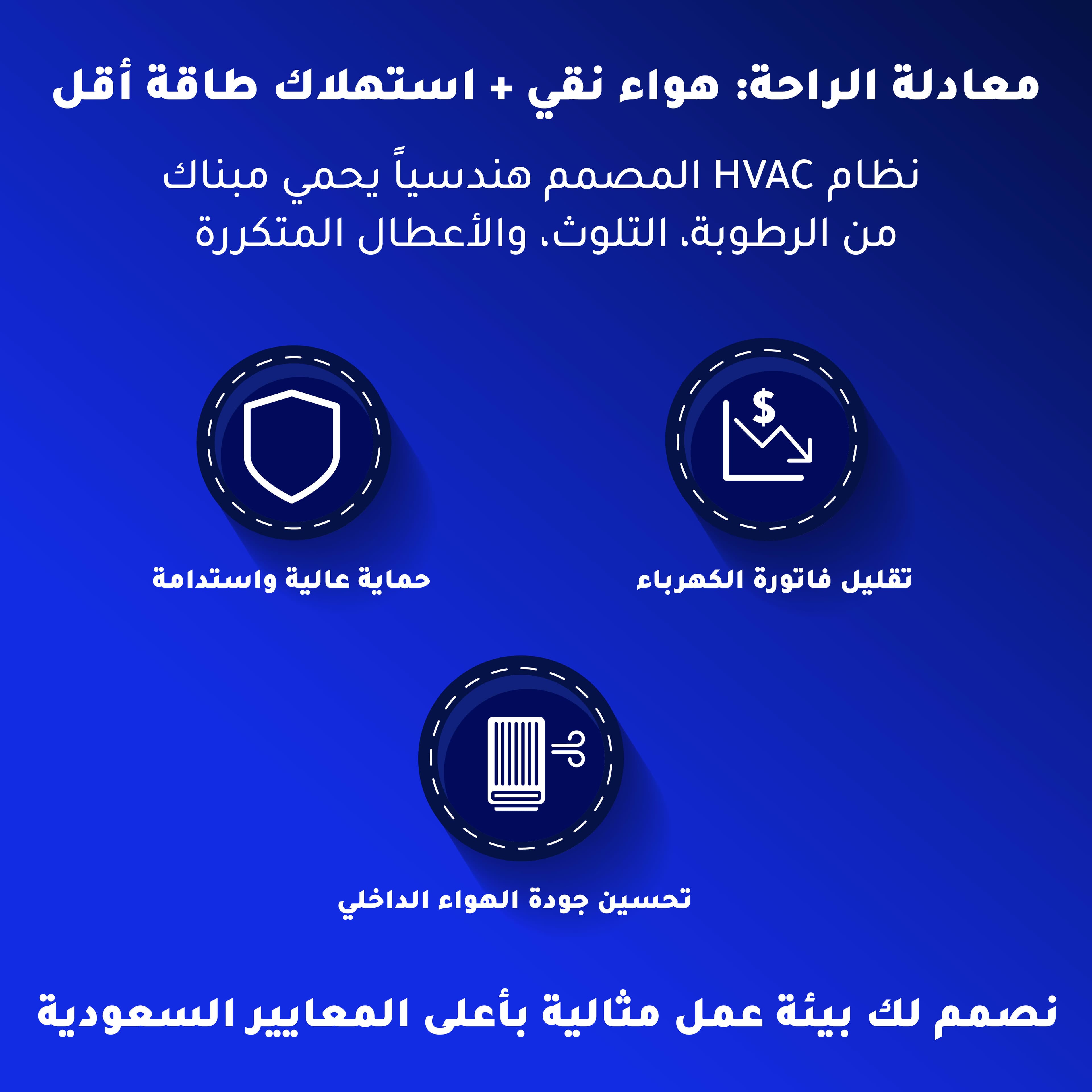 مميزات واضافات نظام HVAC