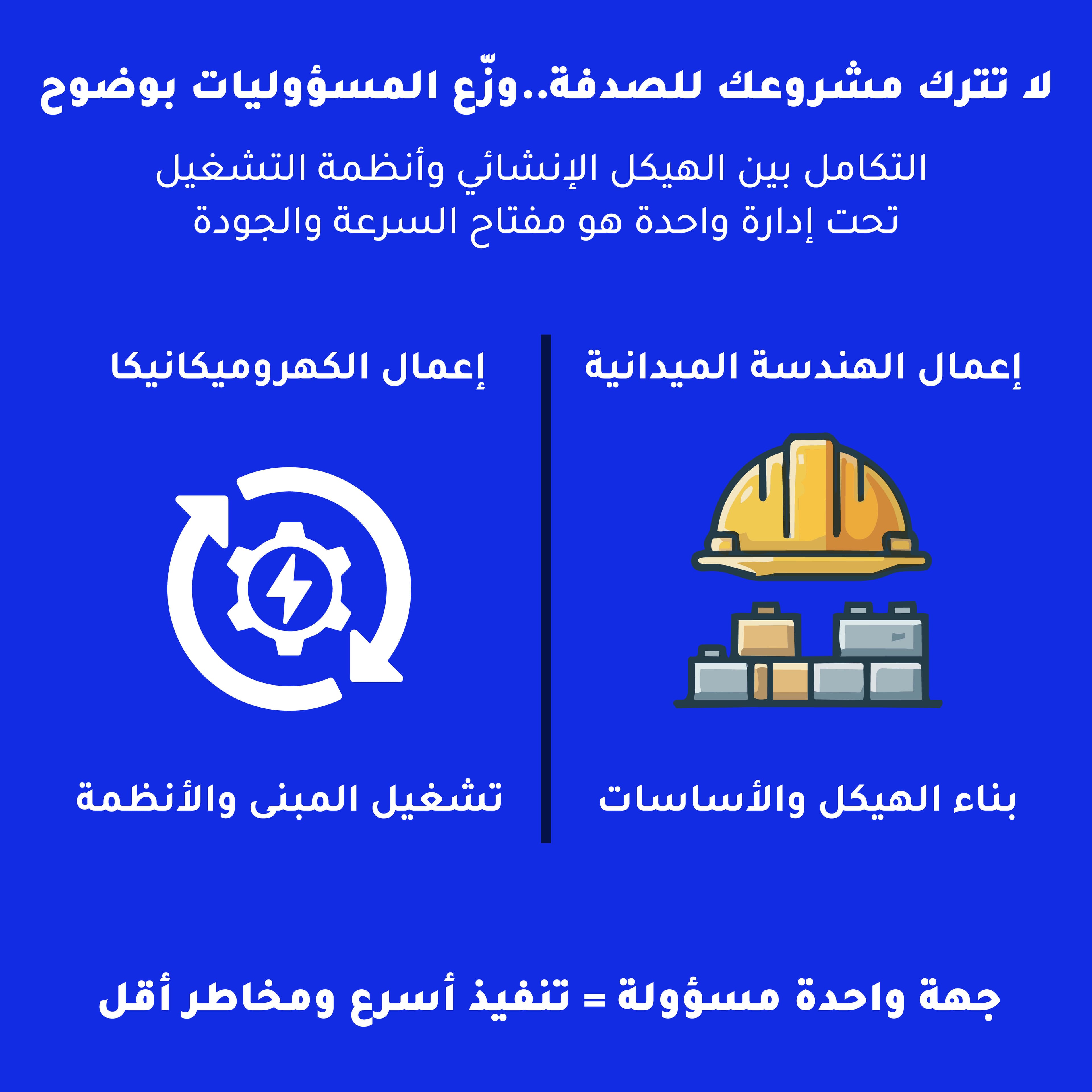 الفرق بين الأعمال المدنية (Civil) والأعمال الكهروميكانيكية (MEP)