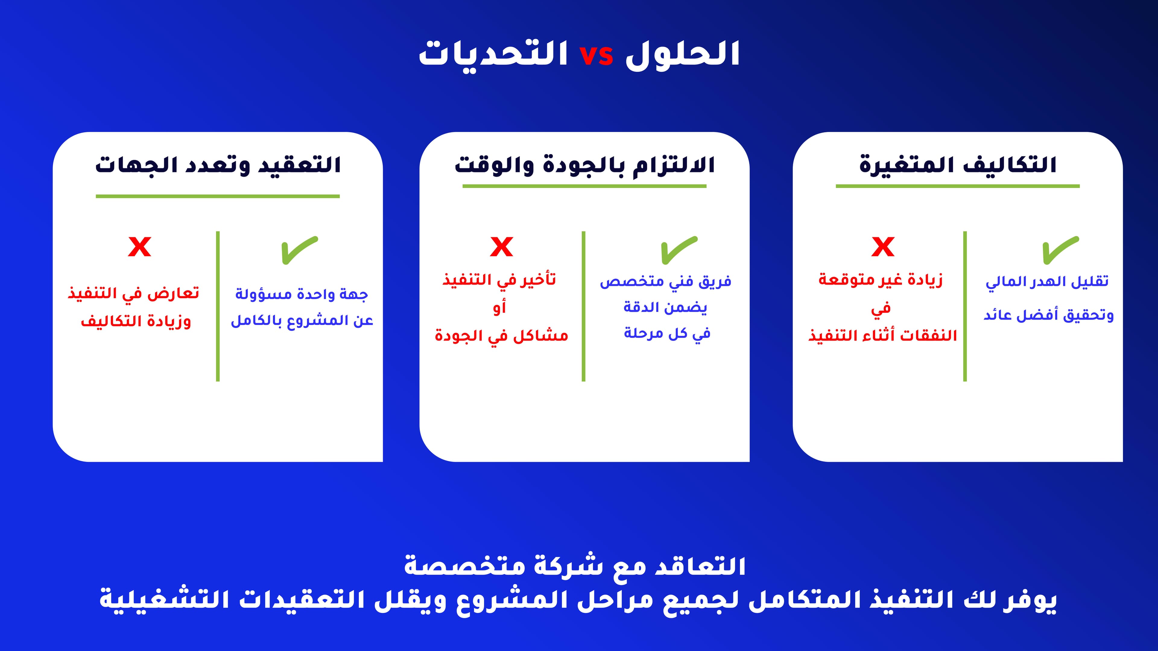 خطوات تنفيذ مشاريع البنية التحتية في السعودية من التخطيط إلى التشغيل
