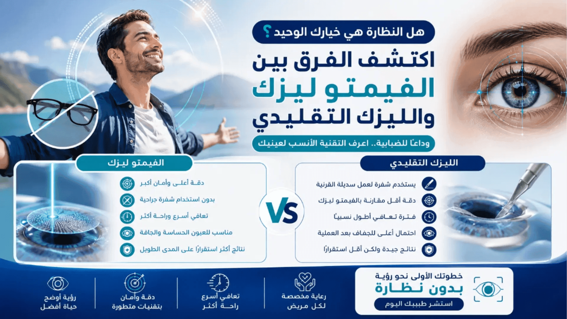 فيمتو ليزك وليزر تقليدي: خيارات تصحيح النظر بمركز د. أحمد شيخ العرب للعيون بالقاهرة