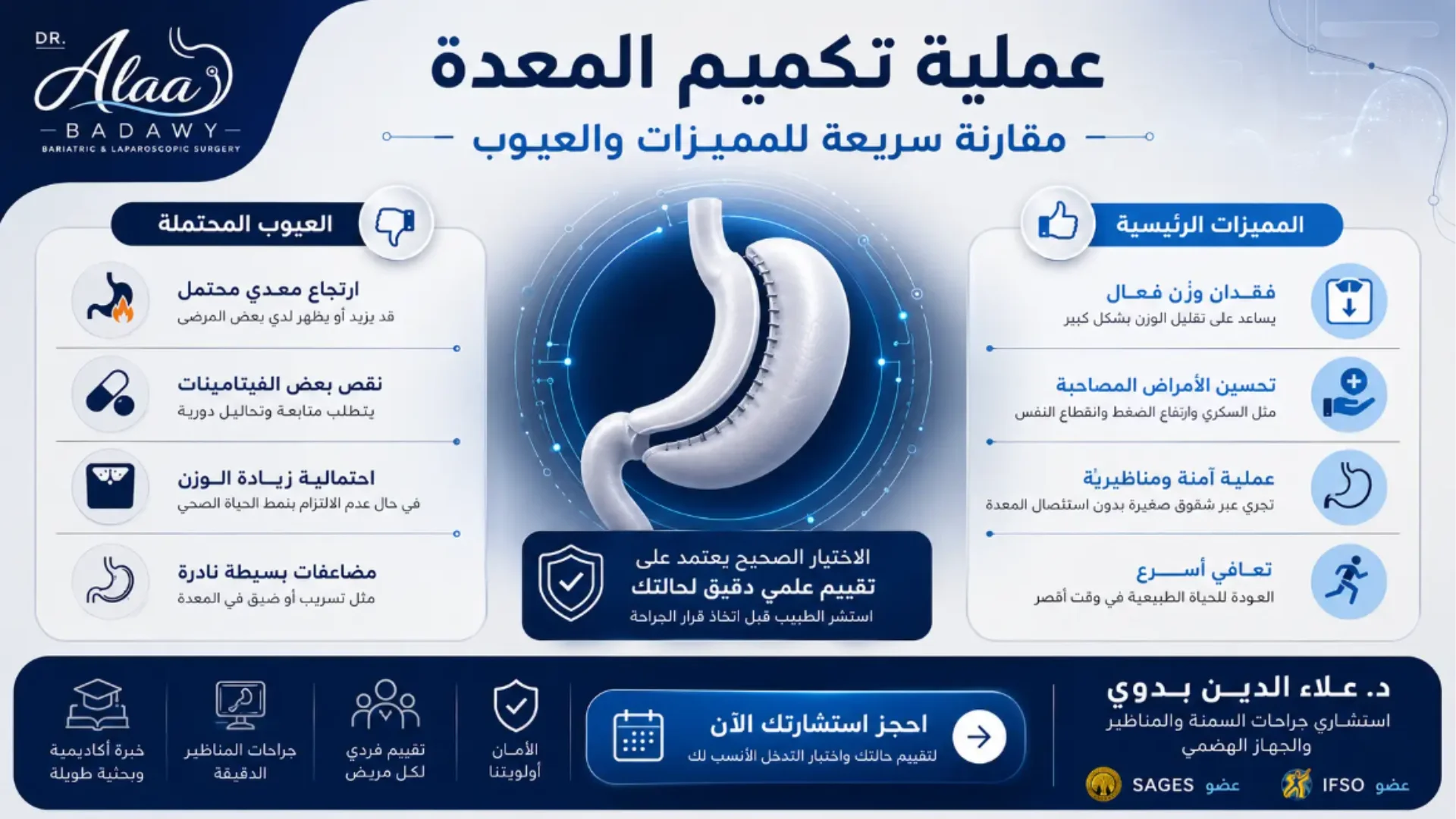 تعرف علي مميزات وعيوب تكميم المعدة مع د. علاء الدين بدوي بمصر.