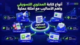 أنواع كتابة المحتوى التسويقي وأهم الأساليب مع أمثلة عملية