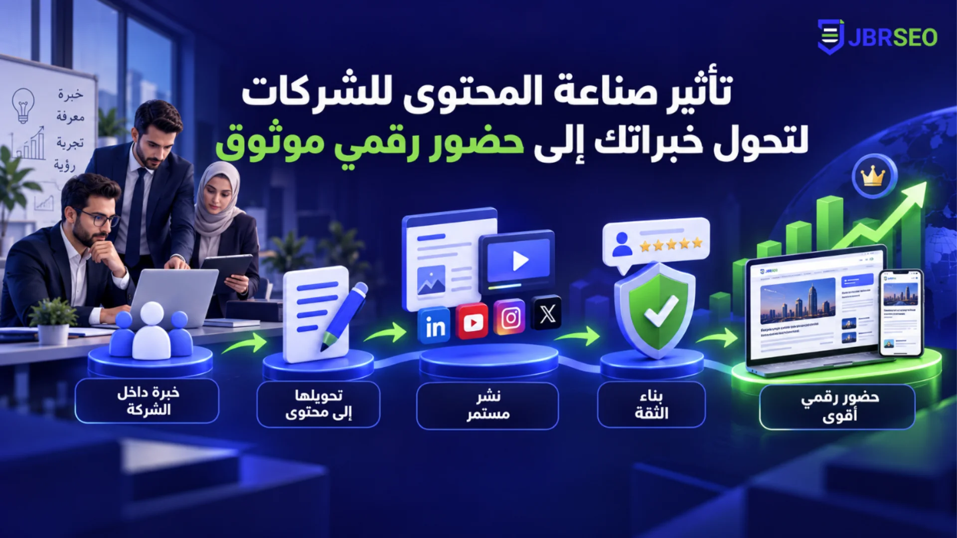 تأثير صناعة المحتوى للشركات