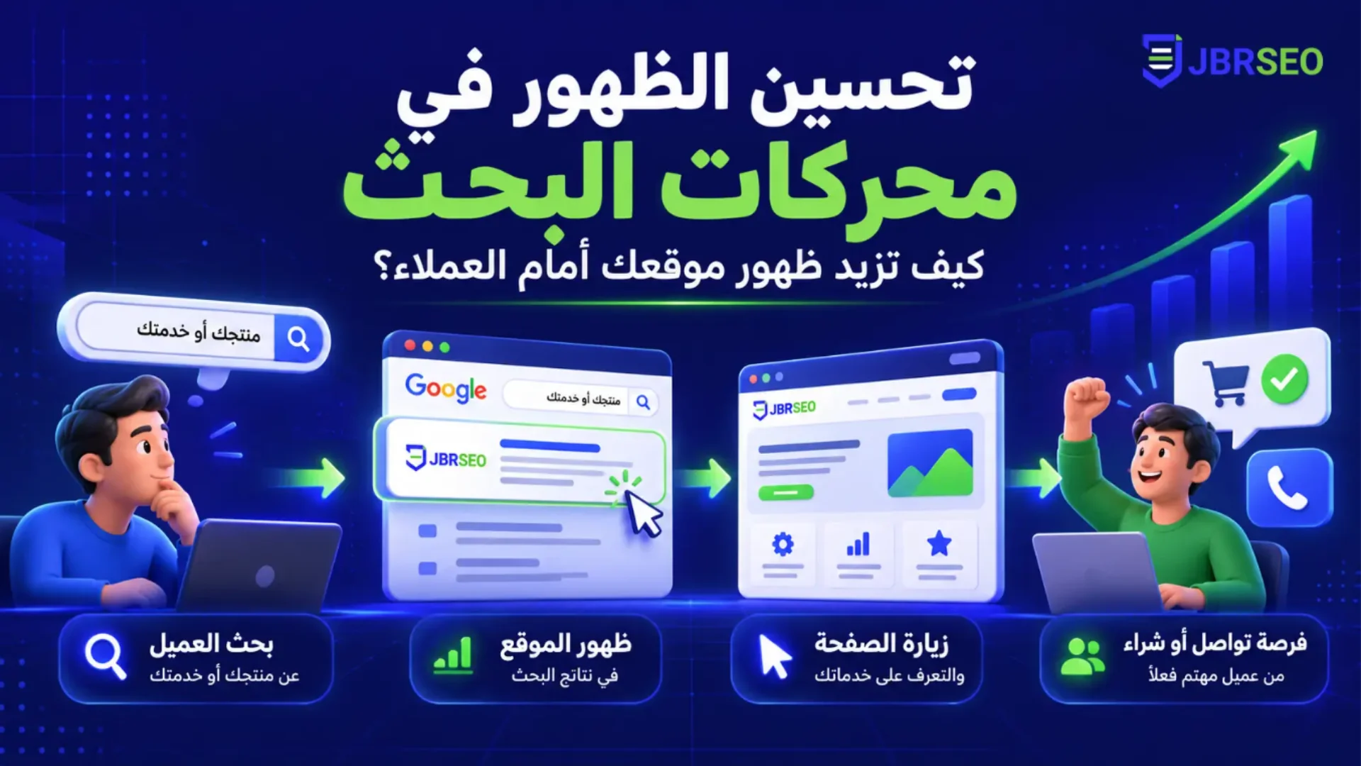 تحسين الظهور في محركات البحث لزيادة العملاء