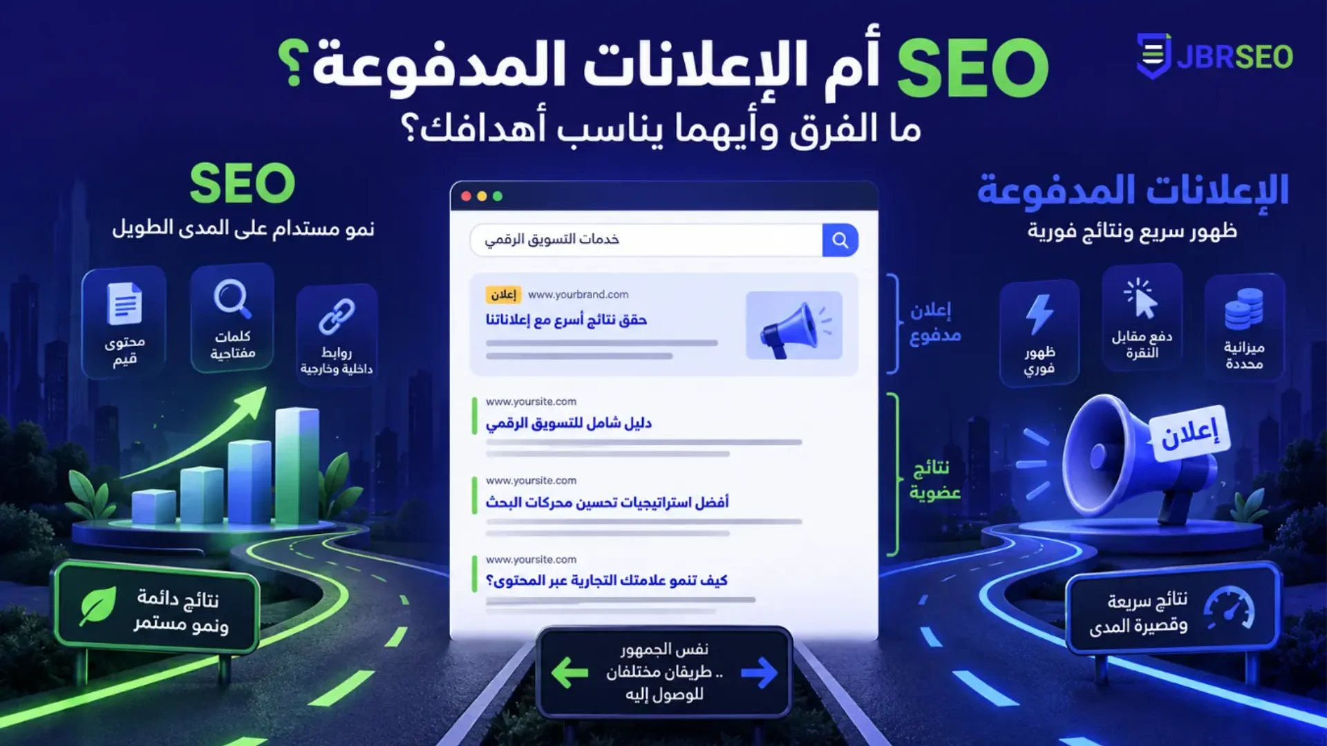 تحسين محركات البحث أم الإعلانات المدفوعة