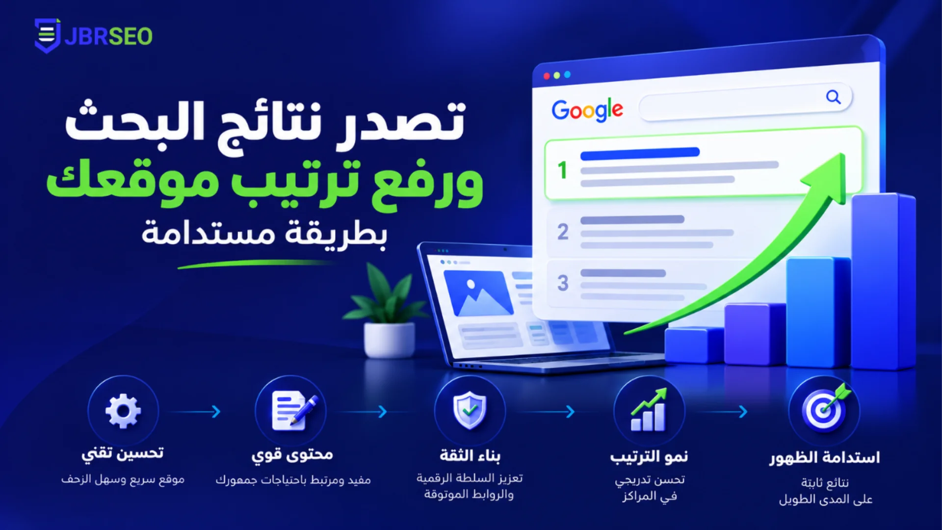 تصدر نتائج البحث وتحسين ترتيب موقعك بطريقة مستدامة