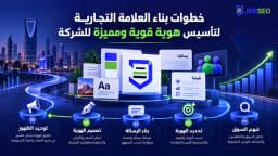 خطوات بناء العلامة التجارية لتأسيس هوية قوية ومميزة للشركة