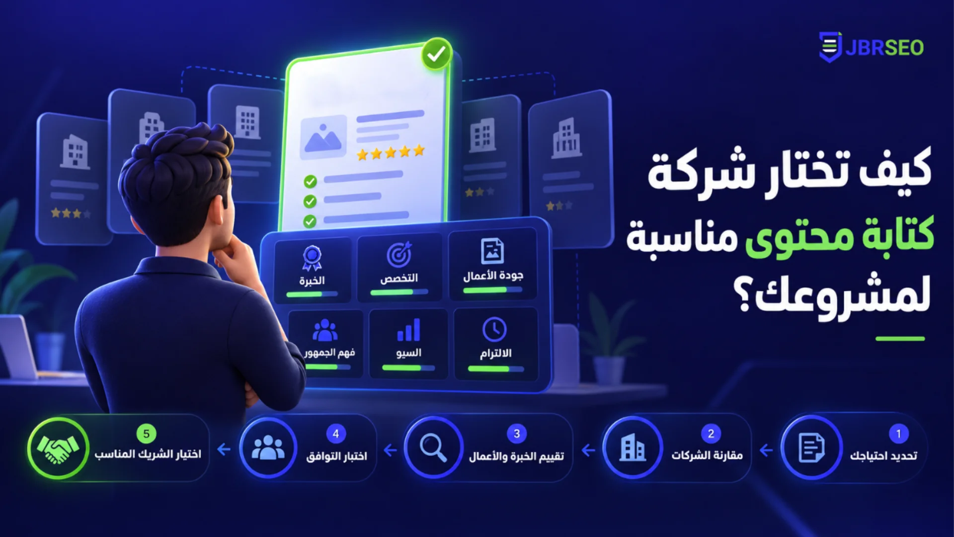 كيف تختار شركة كتابة محتوى مناسبة لمشروعك؟