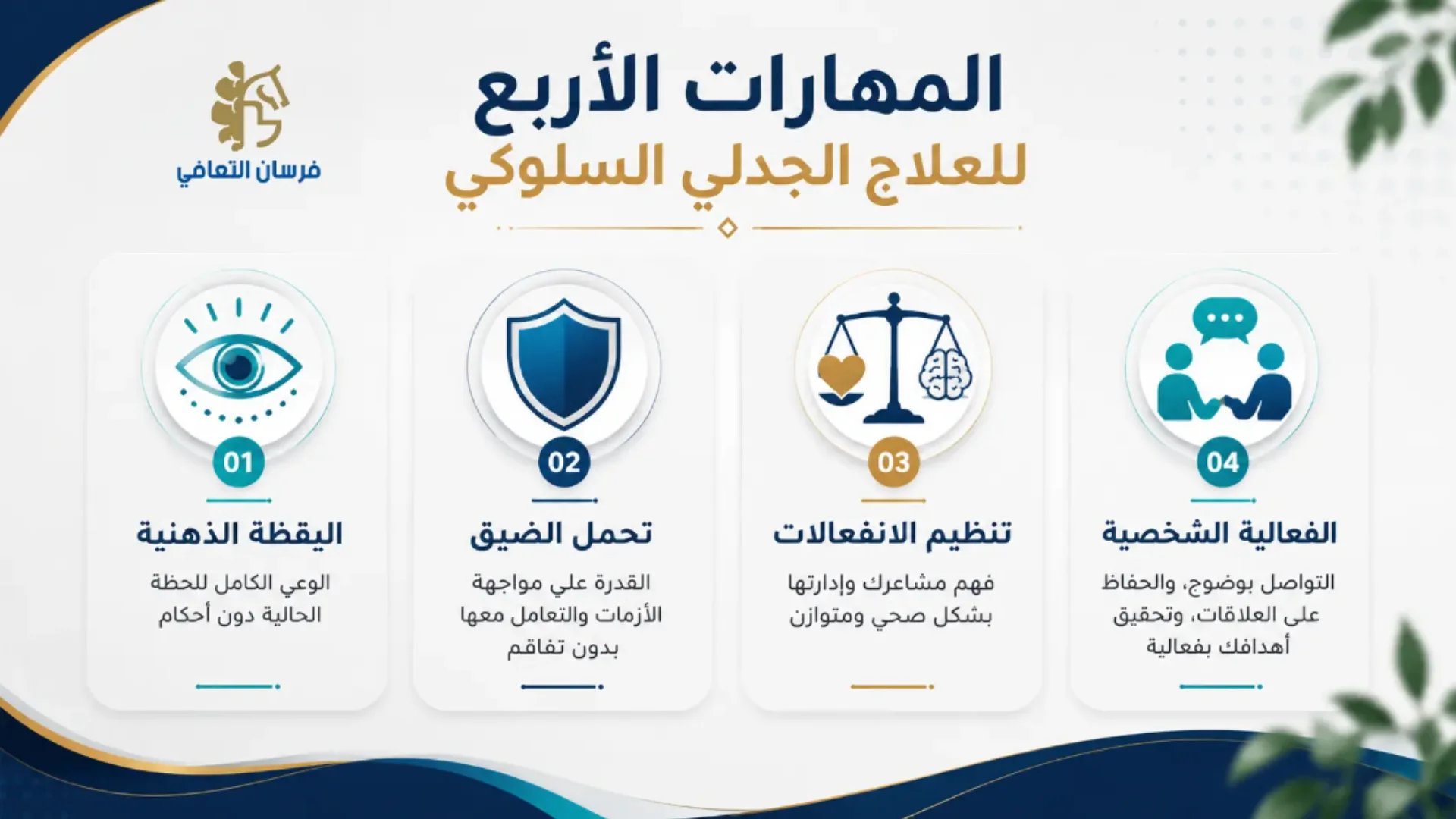 علاج DBT بمؤسسة فرسان التعافي بالجيزة: خطواتك للتحكم بمشاعرك.