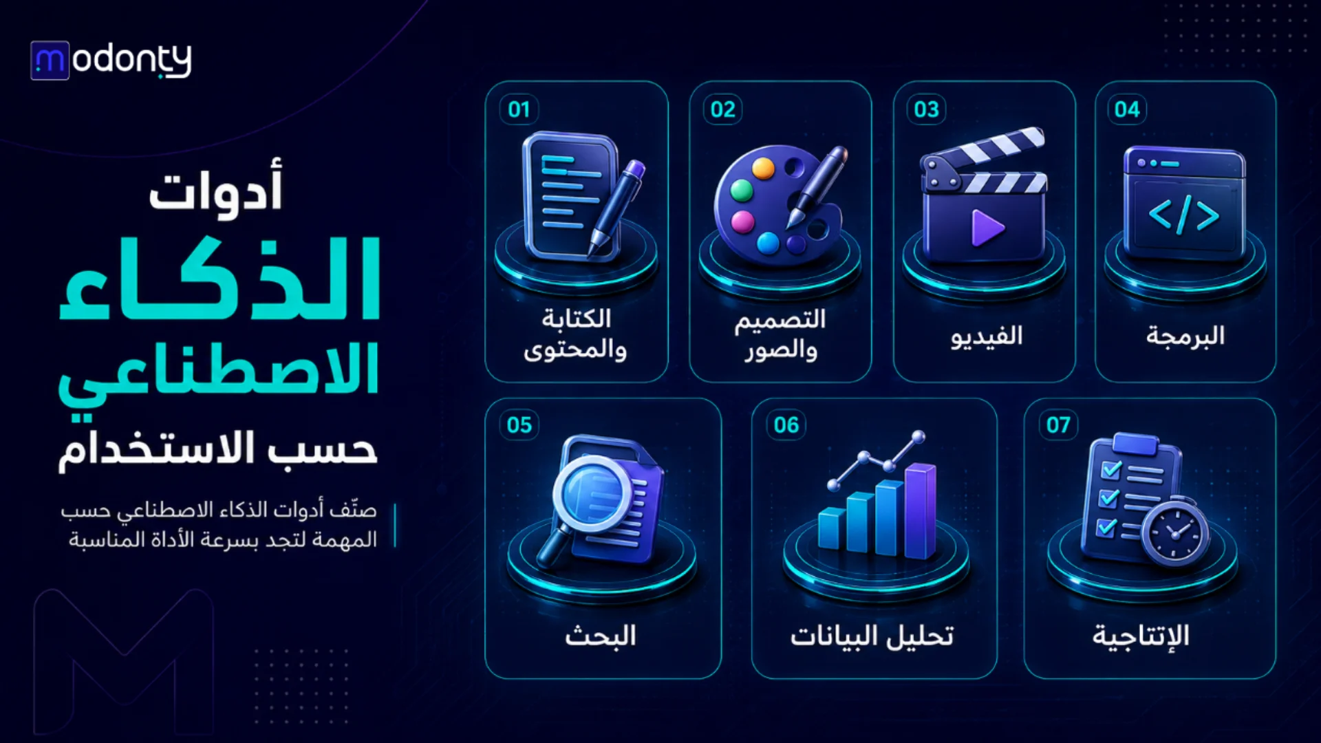 اختر أدوات الذكاء الاصطناعي المناسبة لك حسب الاستخدام