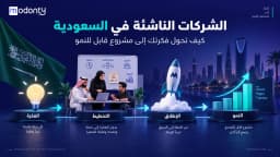 الشركات الناشئة في السعودية كيف تحول فكرتك إلى مشروع قابل للنمو؟