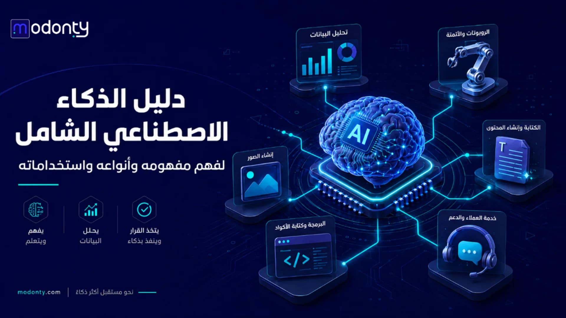 دليل الذكاء الاصطناعي الشامل المفهوم والأنواع