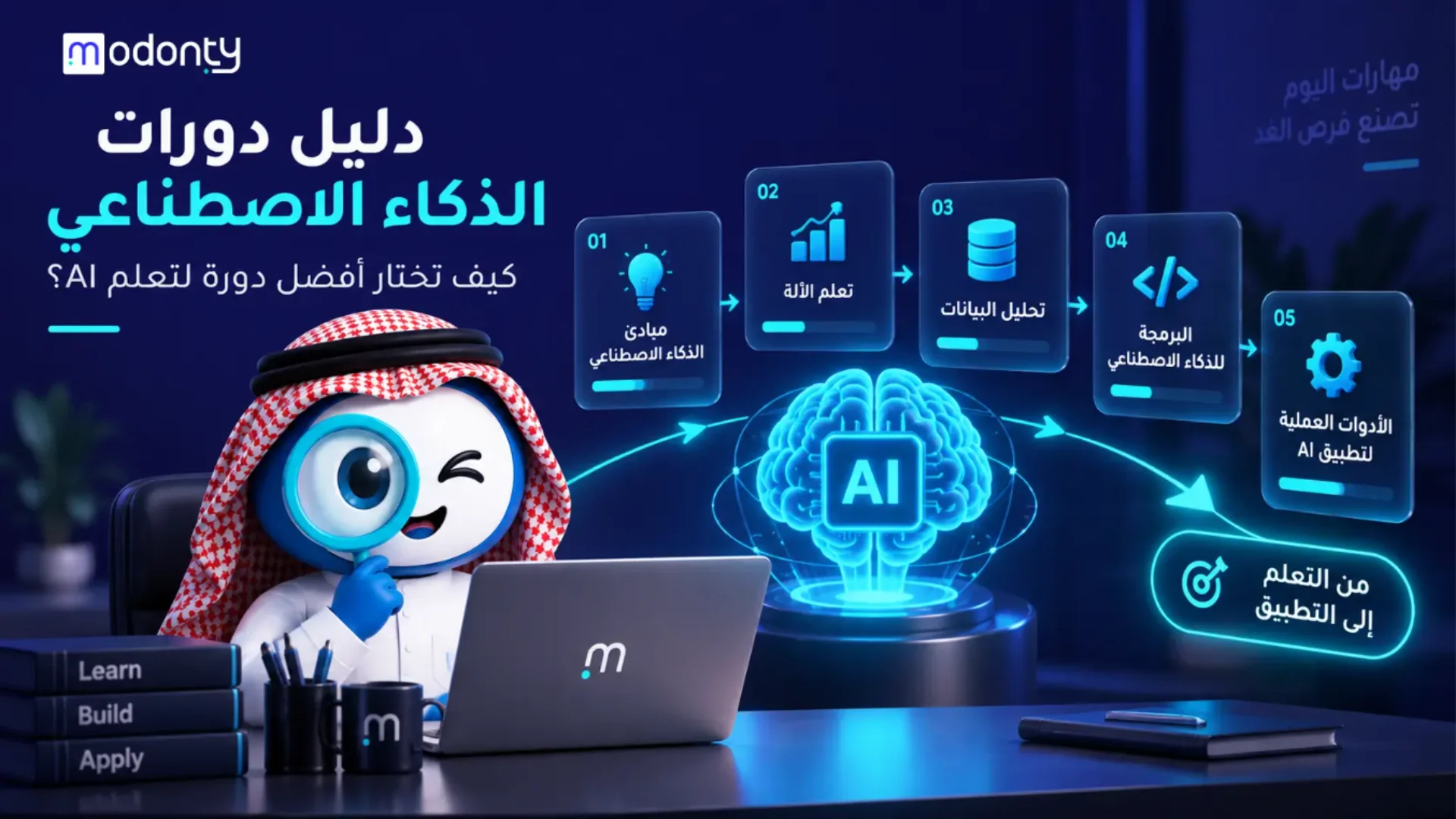 دليل دورات الذكاء الاصطناعي في AI