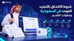 شروط الالتحاق بالتجنيد الموحد في السعودية وخطوات التقديم