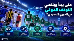 متى يبدأ وينتهي التوقف الدولي في الدوري السعودي موسم 2026-2027؟