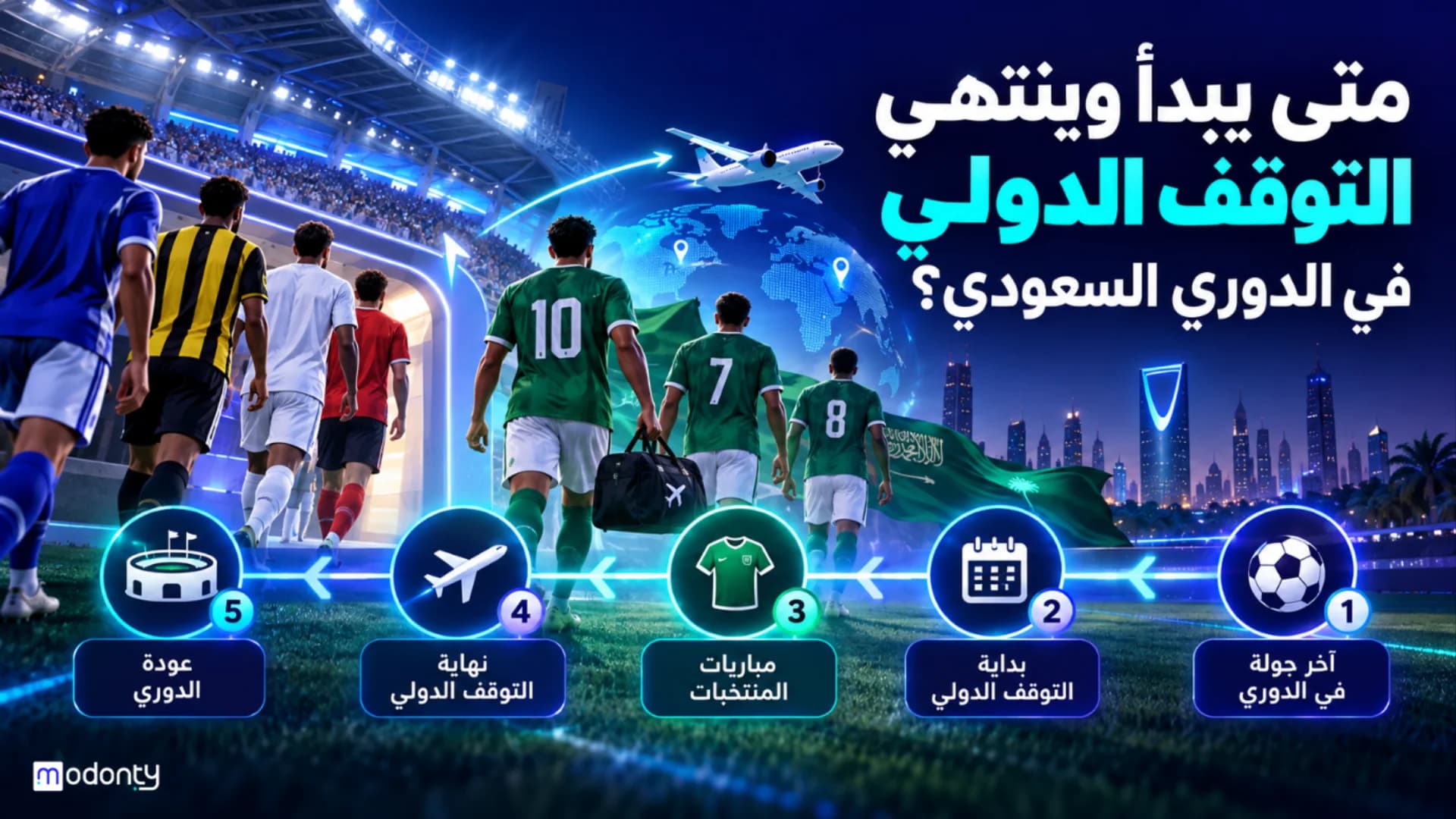 متى يبدأ وينتهي التوقف الدولي في الدوري السعودي؟