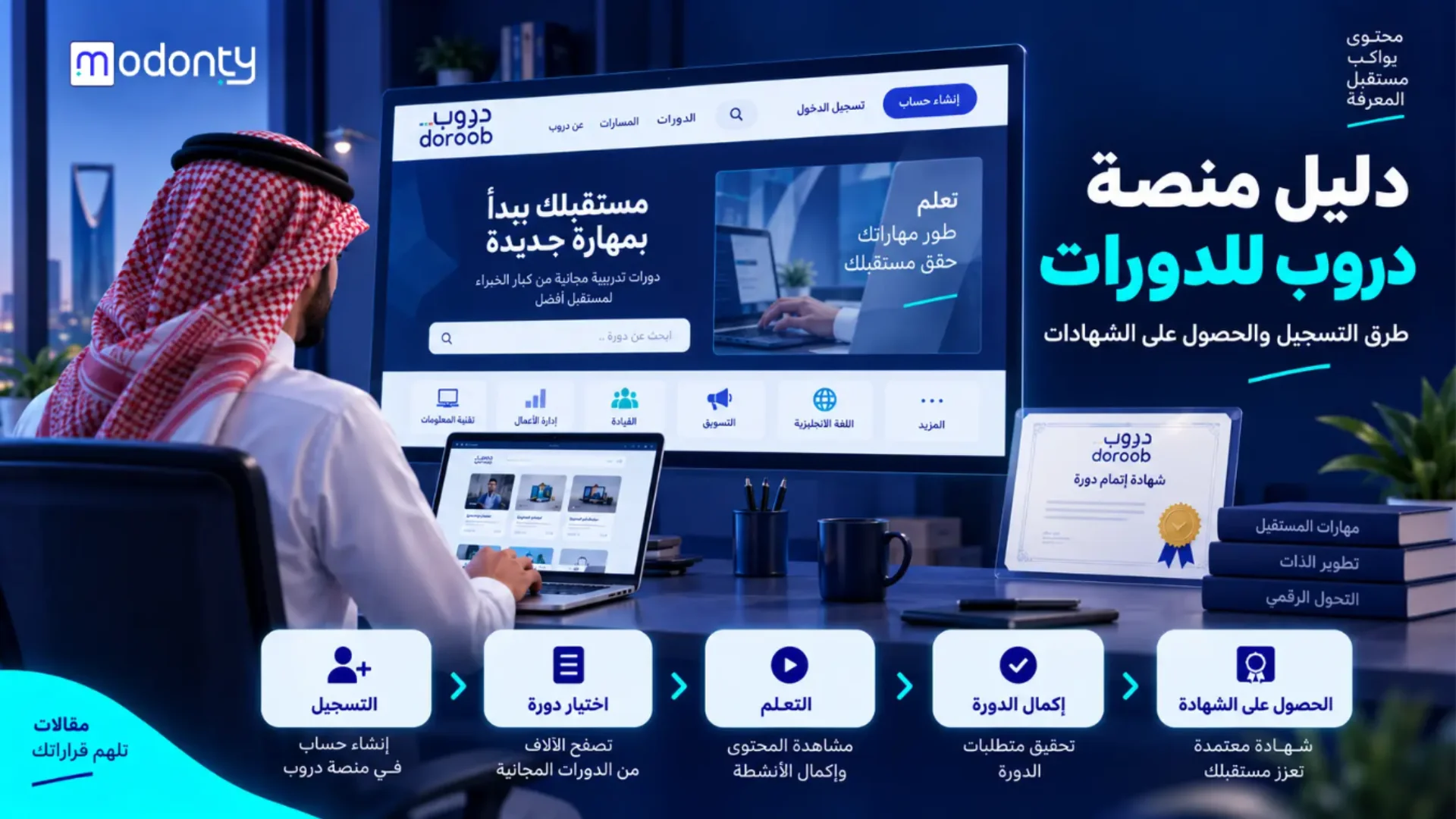 منصة دورات دروب