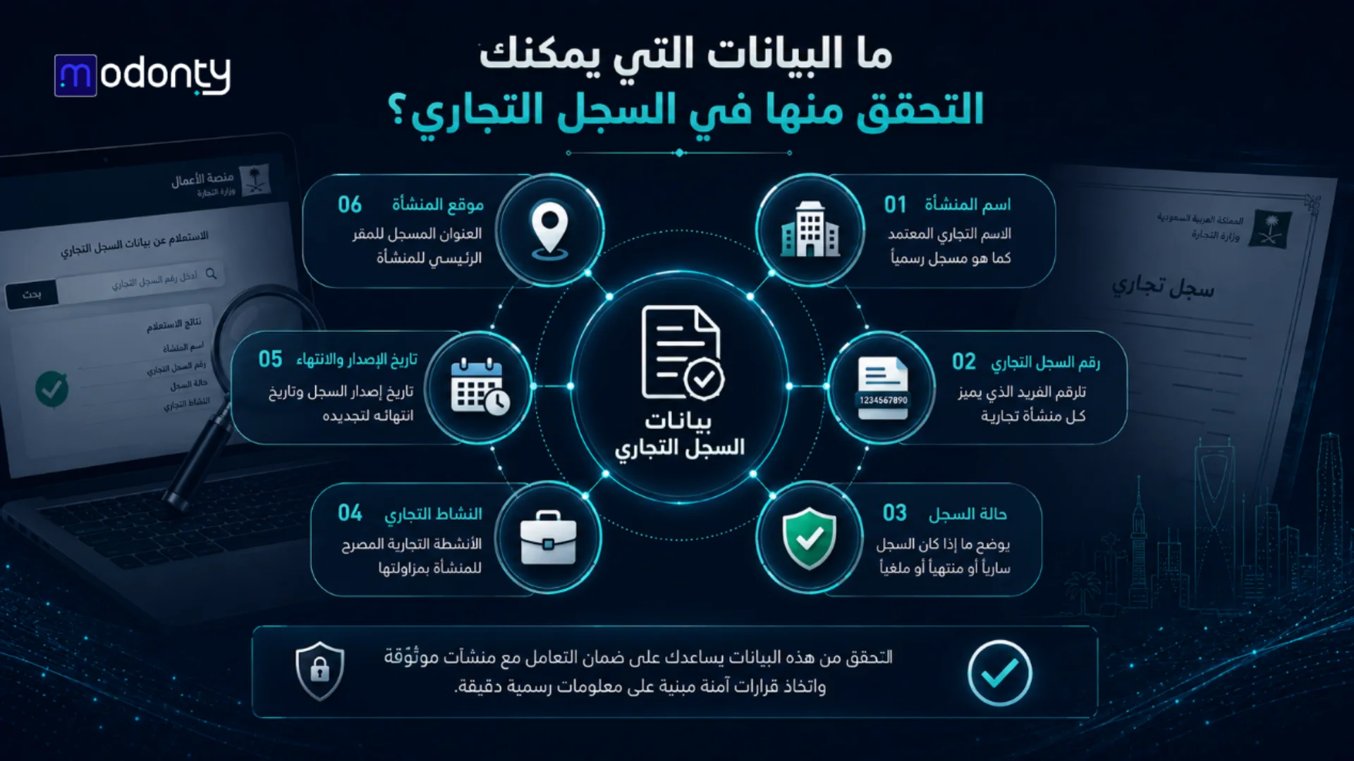 البيانات التي يمكن التأكد منها في السجل التجاري