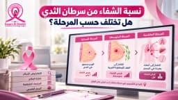نسبة الشفاء من سرطان الثدي حسب الانتشار والمرحلة والخصائص: دليلكِ الشامل