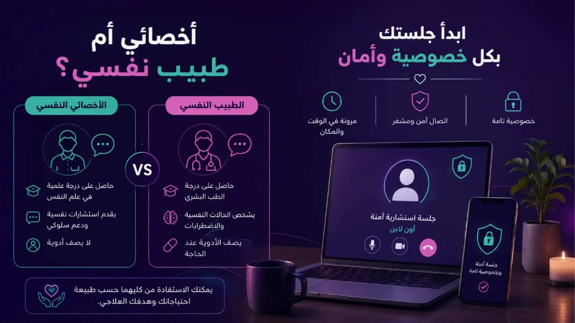 استشارات نفسية اون لاين في السعودية: دعم نفسي متاح لك بكل خصوصية.