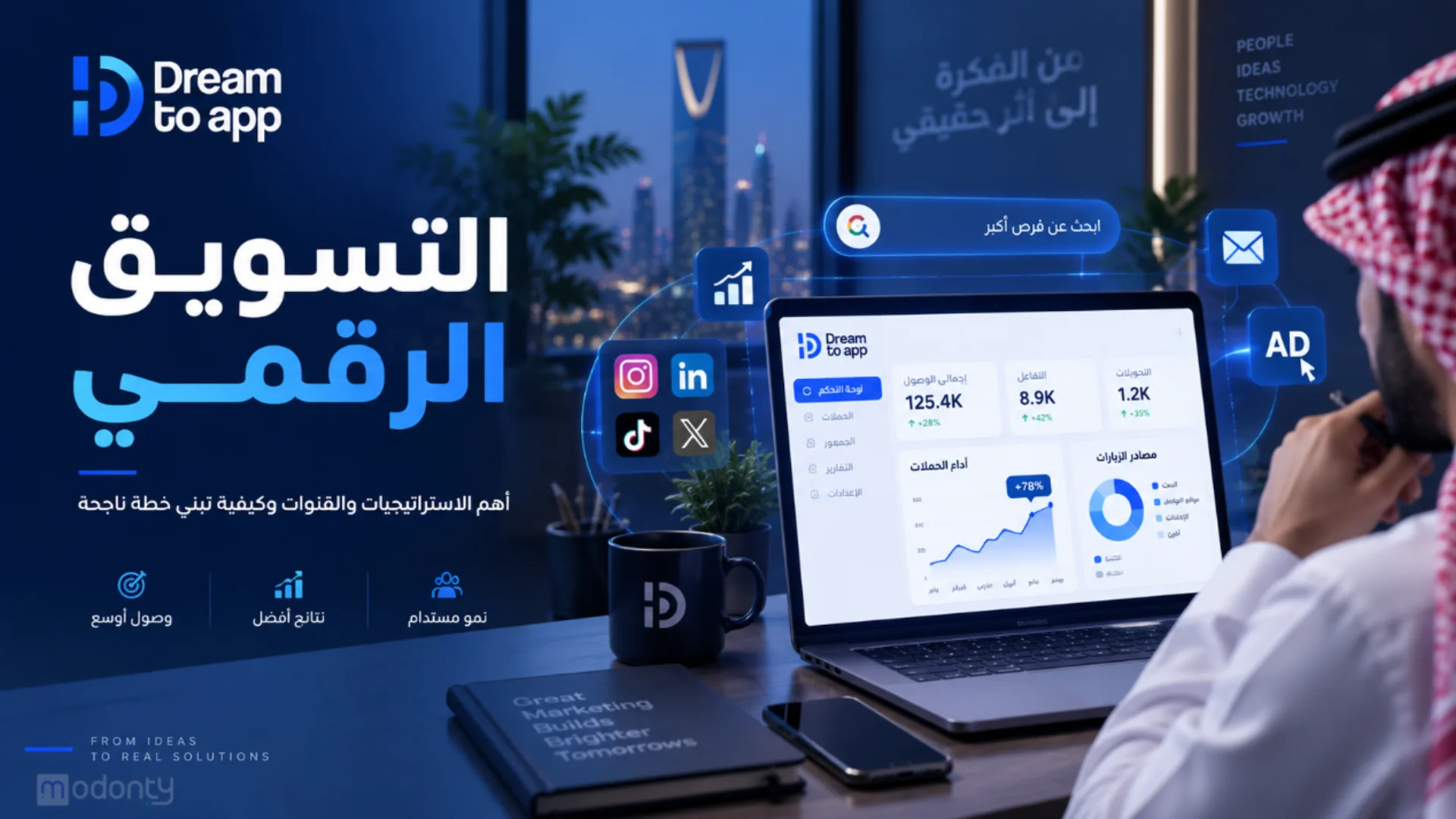 استراتيجيات التسويق الرقمي الفعالة لنمو الأعمال في السعودية.