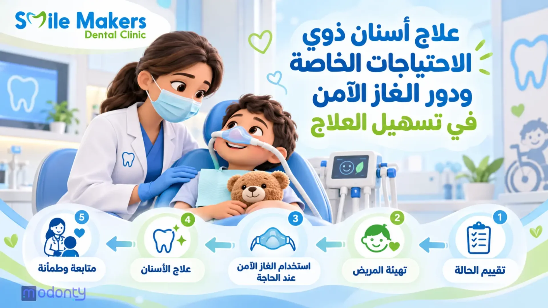 علاج أسنان ذوي الاحتياجات الخاصة ودور الغاز الآمن