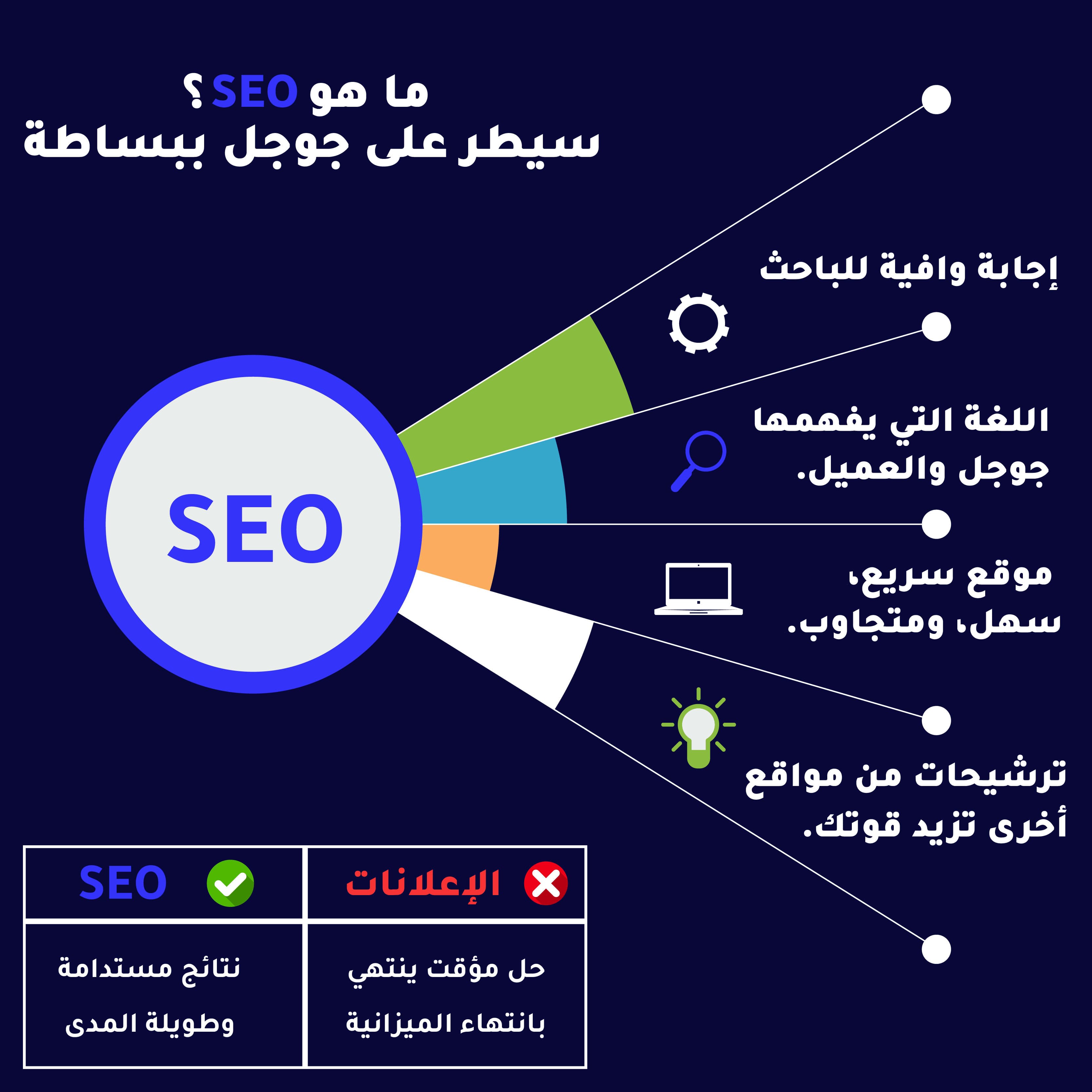 صورة للمقالة الاولى