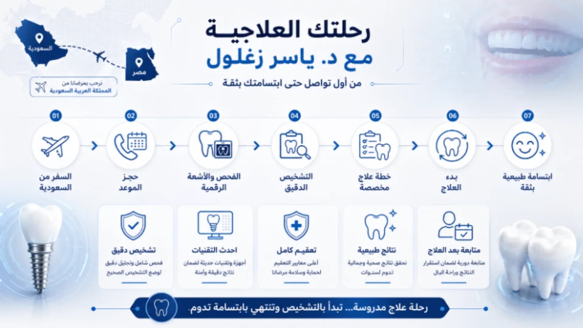 افضل دكنور اسنان في مصر د.خالد زغلول