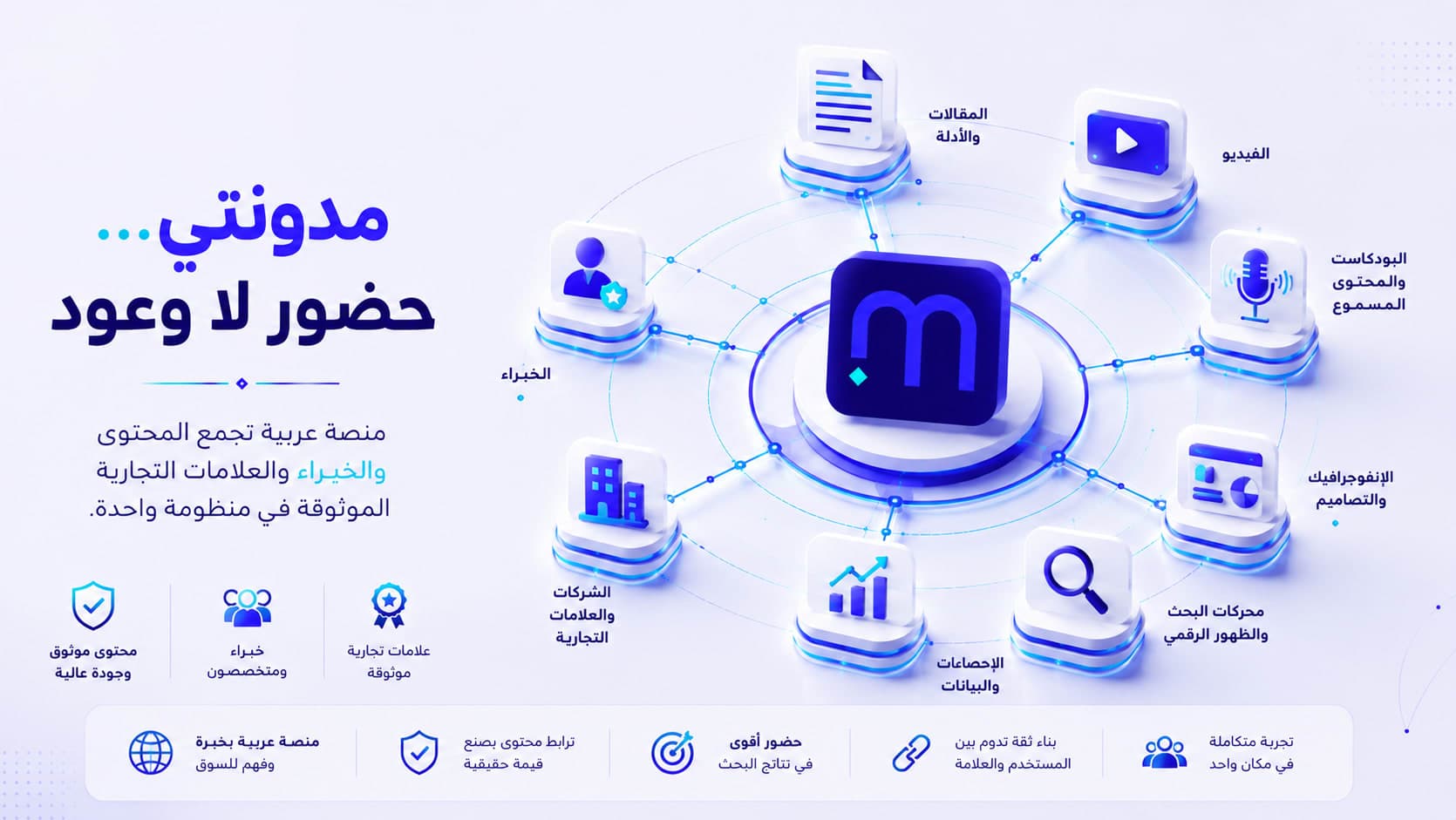 عن مدونتي
