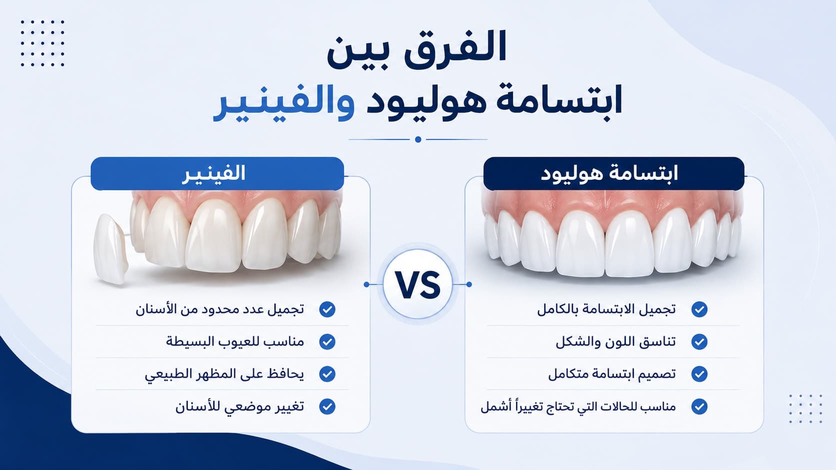الفرق بين ابتسامه هوليود والفينير
